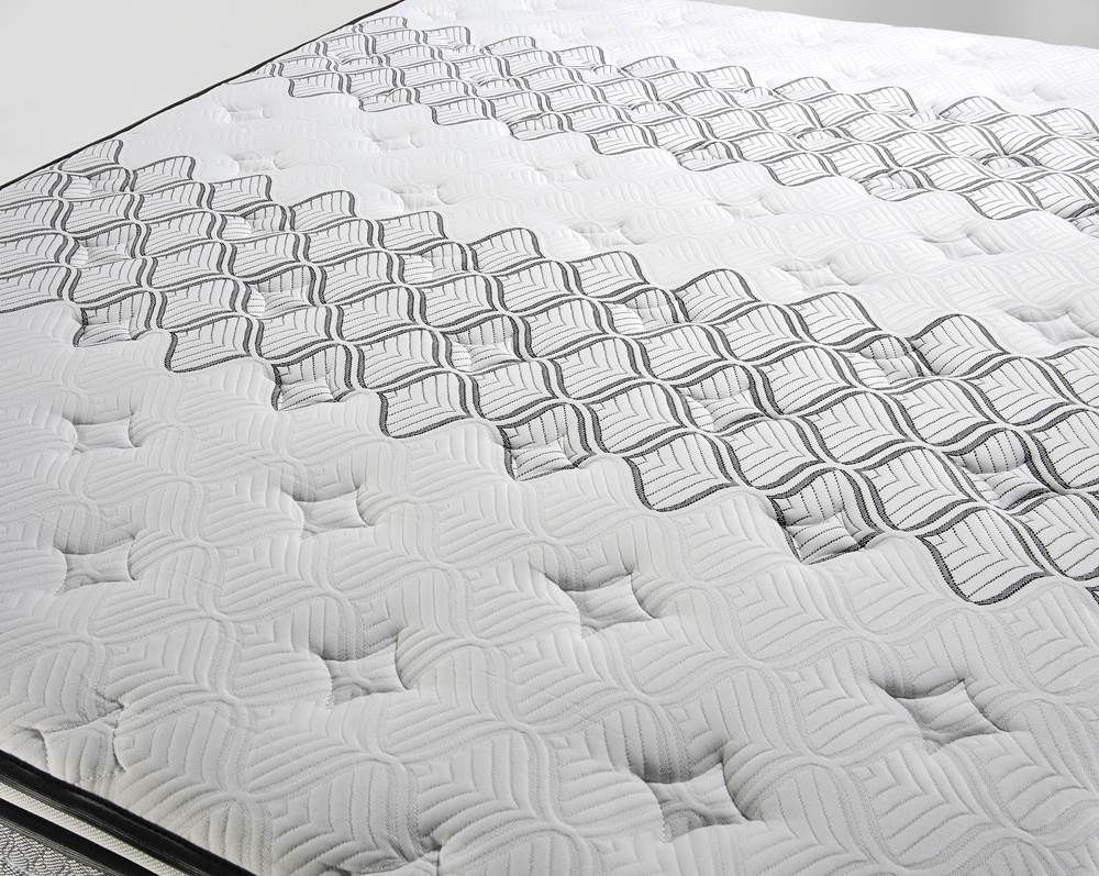 Luxury Firm Mattress