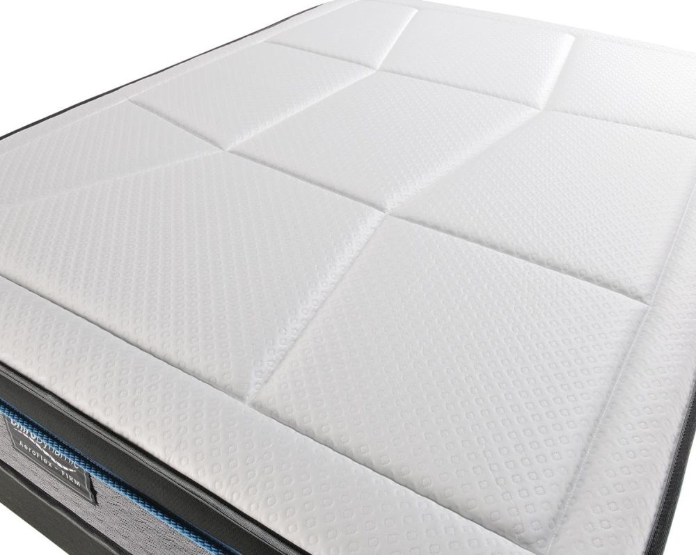 Aeroflex Queen Mattress - Silk Top